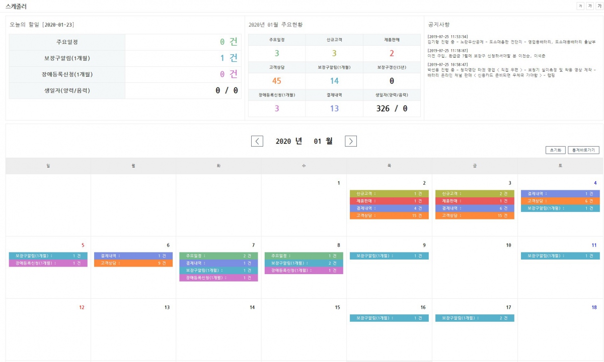 보청기노트 | [보청기노트] 오늘의할인, 월간주요현황, 고객 주요일정(예약스케줄), 통계 기능추가 및 업데이트 안내