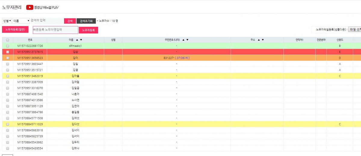 일보노트 | [일보노트] 노무자관리 신용등급에 따른 색상 표기 기능 추가 안내